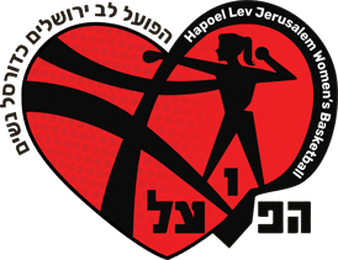 Hapoel Lev Jerusalem