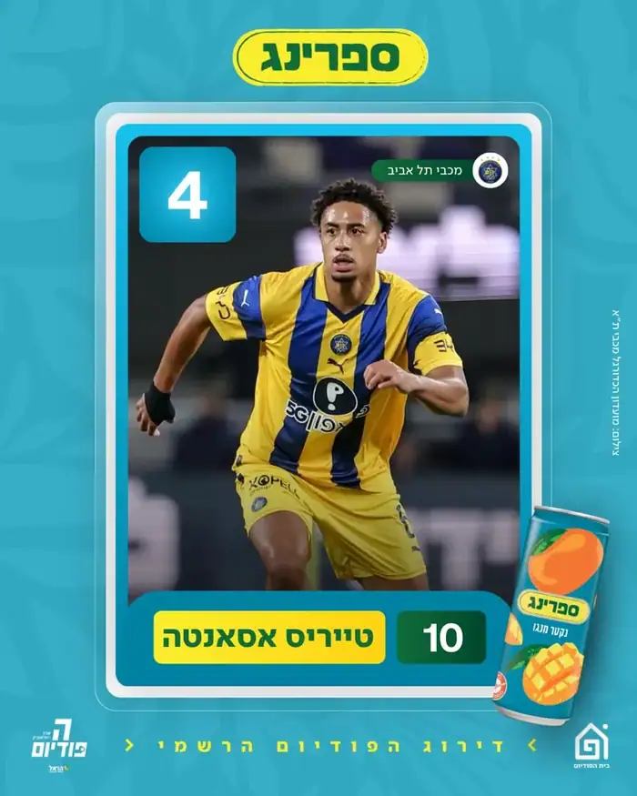 10 הגדולים של דירוג ספרינג הפודיום קבלו את דרג 4 מקום 10 - טייריס אסאנטה מקום 9 - לוקה