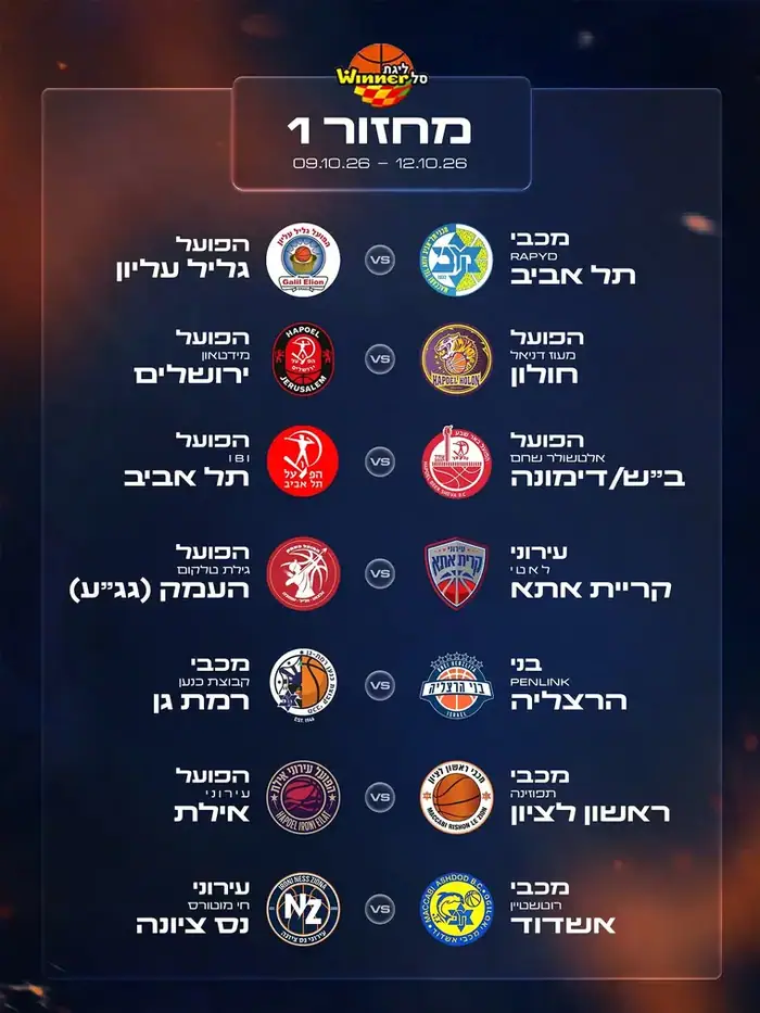 ליגת ווינר סל — לוח משחקים עונת 2026/27